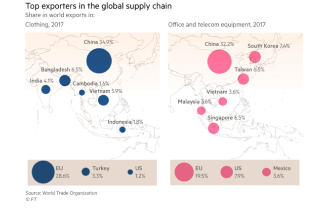 WEF: Kinh tế Việt Nam đã làm nên điều thần kỳ trong 30 năm bằng cách nào? - Ảnh 1.