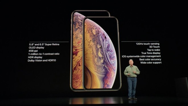 IPhone Xs là phiên bản cập nhật của iPhone X sử dụng Face ID an toàn nhất từ trước đến giờ - Ảnh 2.