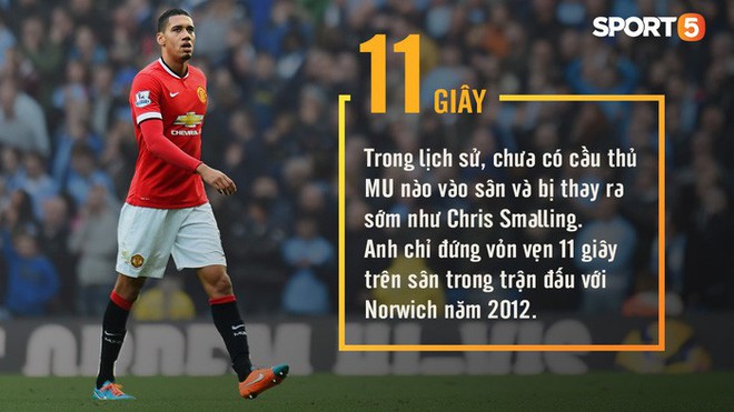 Những con số thú vị có thể bạn chưa biết về Manchester United - Ảnh 2.