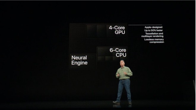 IPhone Xs là phiên bản cập nhật của iPhone X sử dụng Face ID an toàn nhất từ trước đến giờ - Ảnh 3.