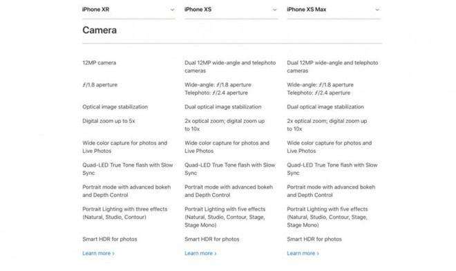 7 lý do iPhone Xr rẻ mà chất, đáng mua hơn cả iPhone Xs và Xs Max - Ảnh 5.