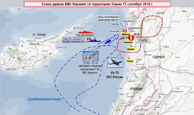 Quan hệ Nga-Israel liệu có bị hủy hoại sau khi máy bay Nga bị bắn hạ? - Ảnh 1.