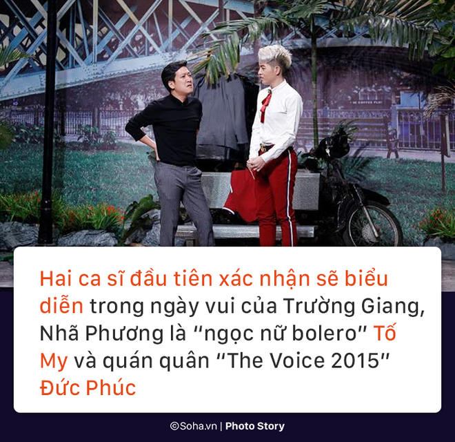 [Photo Story]Thông tin ít biết về đám cưới thắt chặt an ninh của Trường Giang - Nhã Phương - Ảnh 6.