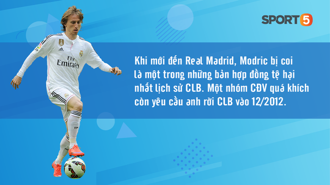 Có thể bạn chưa biết về Modric: Thần tượng Rô béo, cha bị tử hình khi 6 tuổi - Ảnh 4.