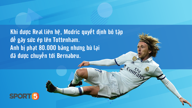 Có thể bạn chưa biết về Modric: Thần tượng Rô béo, cha bị tử hình khi 6 tuổi - Ảnh 7.