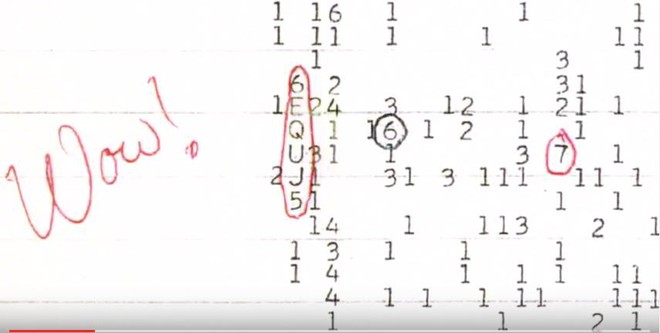 Tham vọng thế kỷ của NASA: Bắt bằng được người ngoài hành tinh với dự án mới - Ảnh 4.