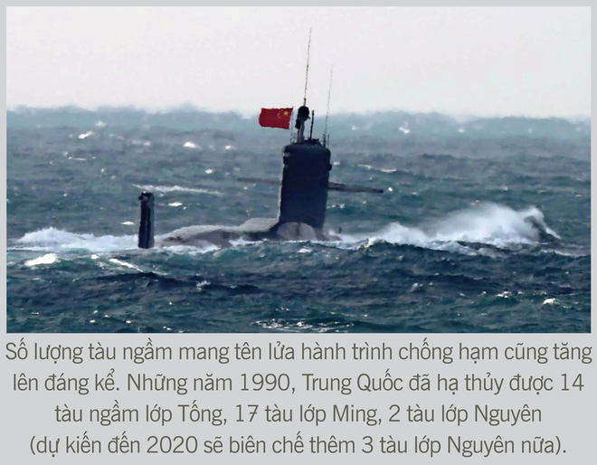 [Photo Story] Lực lượng bí ẩn của Hải quân Trung Quốc có thể giáng đòn kinh hoàng vào tàu chiến Mỹ - Ảnh 7.