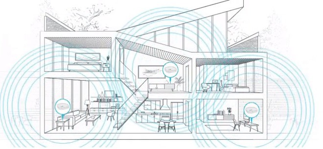 Tất tần tật về mạng WiFi Mesh: Nó là gì, có tốt hơn mạng thường không, có đáng nâng cấp? - Ảnh 2.