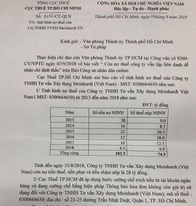 Đề nghị Công an TPHCM vào cuộc siêu dự án chống ngập 10 nghìn tỷ   - Ảnh 4.