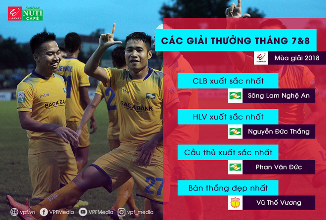 Gà son của U23 Việt Nam nhận niềm vui lớn sau Asiad - Ảnh 2.