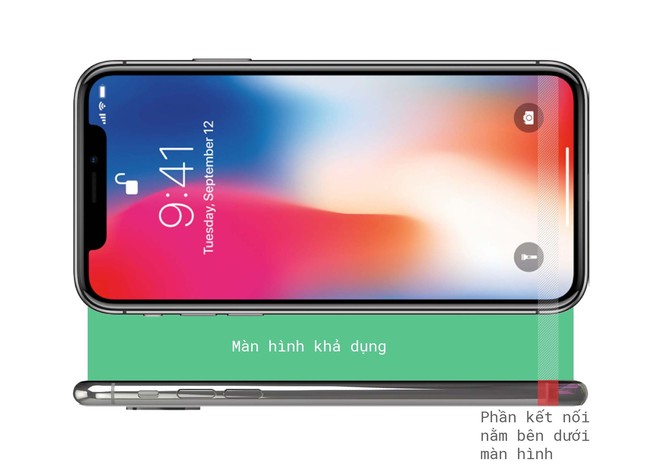 Tại sao các smartphone Android không bỏ được cằm như iPhone X? - Ảnh 4.