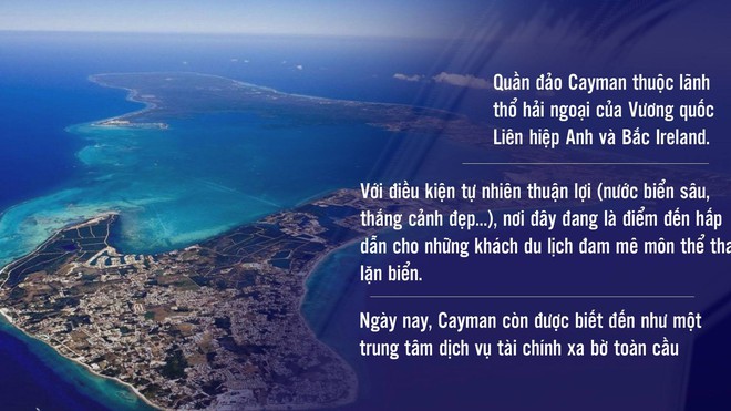 Cặp đôi lặn xuống thủy cung đẹp ngất ngây thuộc quần đảo Cayman nổi tiếng - Ảnh 1.