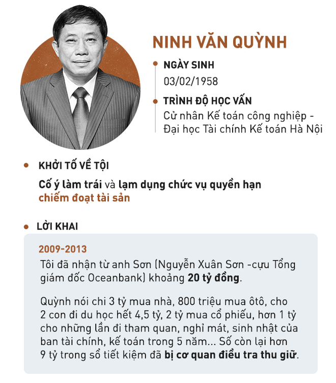 Chủ tịch Thăng đang rất nóng giận nên cứ chuyển tiền trước rồi sẽ hoàn thiện - Ảnh 1.