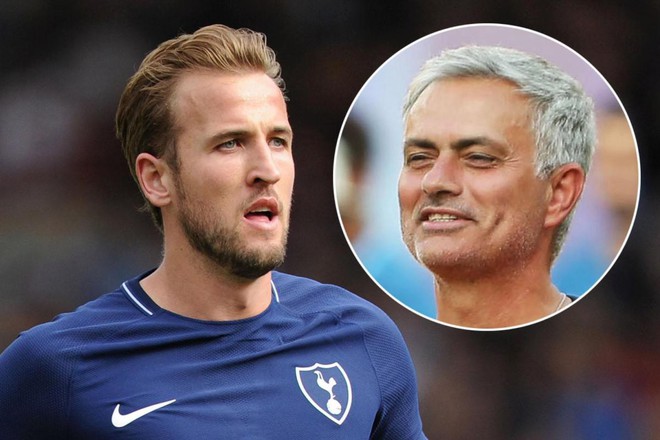 Vì sao M.U không thể mua tiền đạo cỡ Harry Kane? - Ảnh 1.