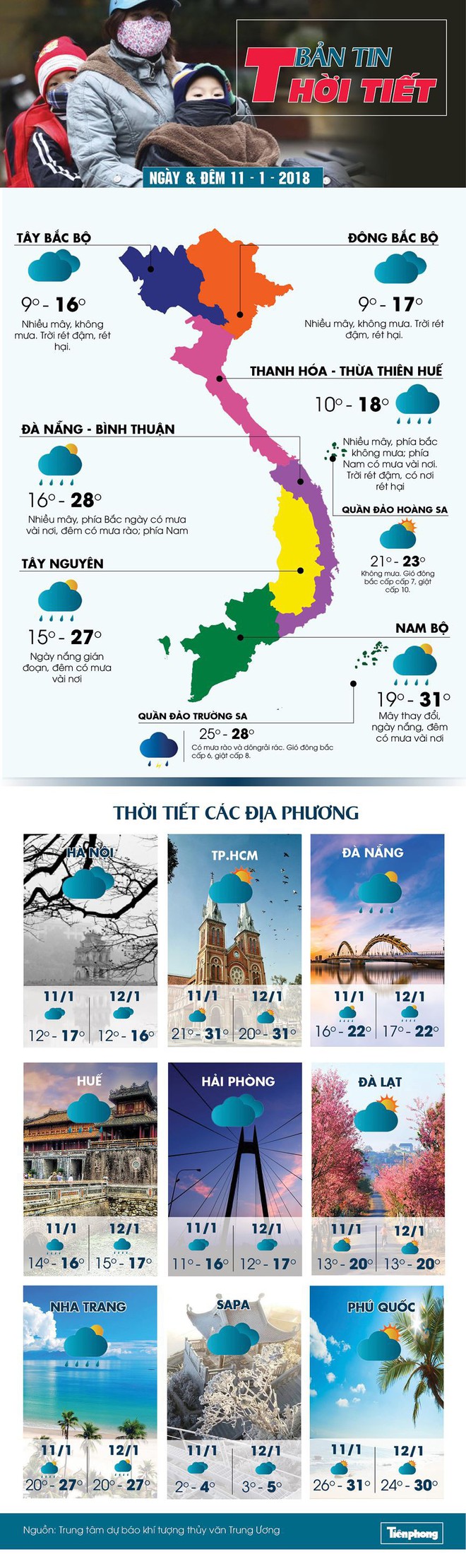 Giá rét bao trùm Miền Bắc, Hà Nội trên 10 độ C - Ảnh 1.