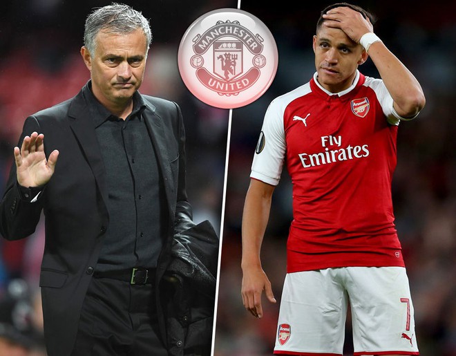 Thành Manchester đại chiến vì chân sút Alexis Sanchez - Ảnh 2.