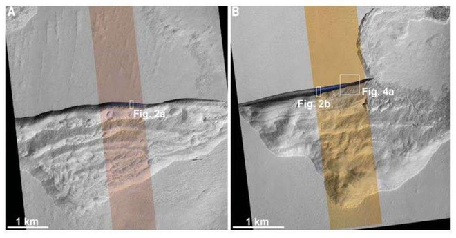 Tìm ra nguồn nước uống được khổng lồ trên sao Hỏa, hoàn toàn nằm trong phạm vi có thể khai thác - Ảnh 2.
