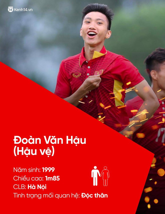 Tất tần tật về profile và tình trạng mối quan hệ của U23 Việt Nam cho các chị em! - Ảnh 11.