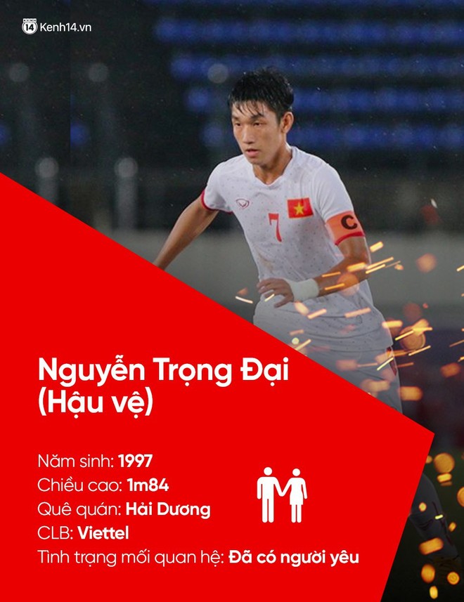 Tất tần tật về profile và tình trạng mối quan hệ của U23 Việt Nam cho các chị em! - Ảnh 3.