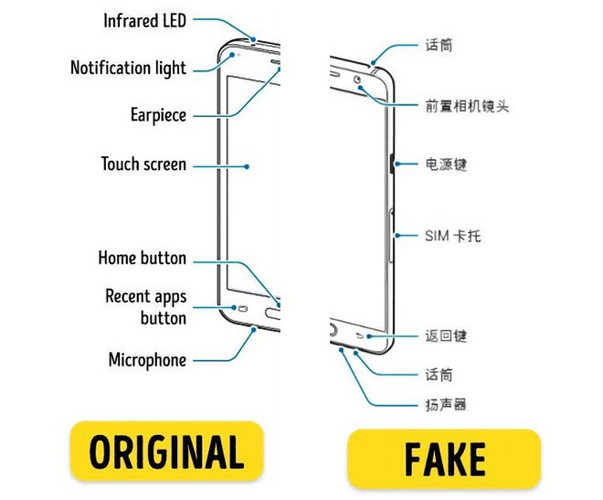 9 bước tránh hàng fake khi mua điện thoại tân trang hoặc đã qua sử dụng - Ảnh 5.