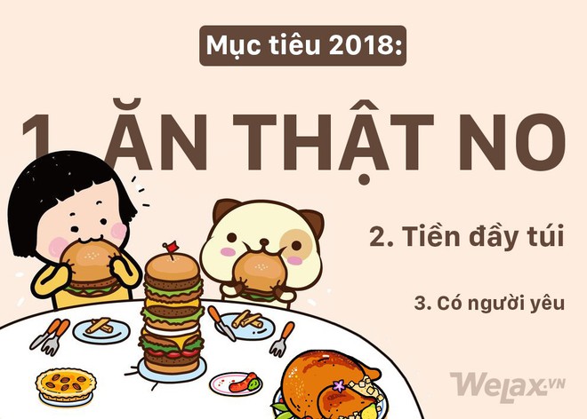 Dù mục tiêu của năm 2018 là gì, cũng hãy bắt tay biến nó thành sự thật! - Ảnh 7.