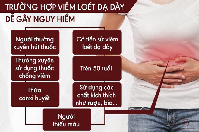 Viêm loét dạ dày tá tràng: Nguyên nhân, triệu chứng và cách điều trị bệnh - Ảnh 2.