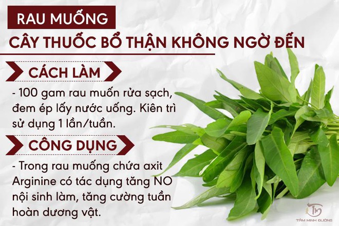 Phương thuốc bổ thận tráng dương hiệu nghiệm từ thiên nhiên - Ảnh 1.