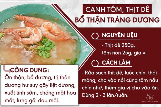 Phương thuốc bổ thận tráng dương hiệu nghiệm từ thiên nhiên - Ảnh 2.