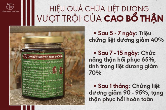 Liệt dương là gì? Nguyên nhân, dấu hiệu và cách chữa bệnh hiệu quả - Ảnh 5.