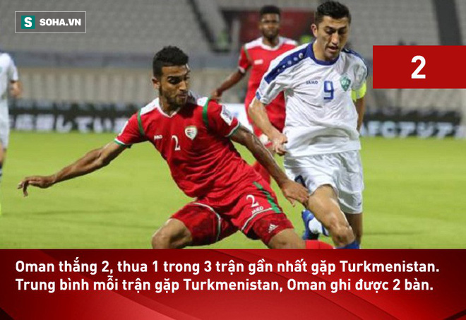 Báo Trung Quốc dự đoán kết quả thuận lợi cho Việt Nam trong ngày cuối vòng bảng Asian Cup - Ảnh 2.