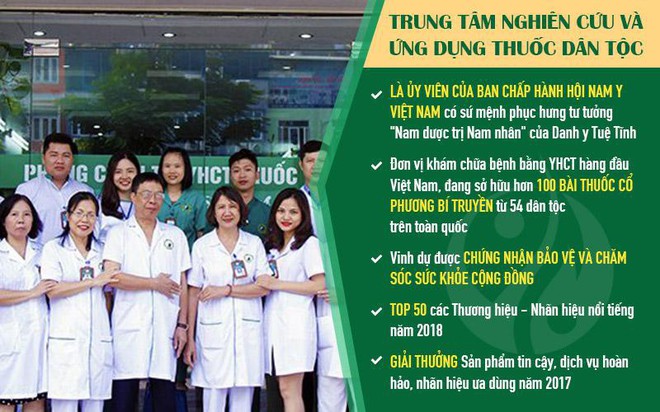 Chữa bệnh viêm da cơ địa hiệu quả tại đơn vị Y học cổ truyền uy tín  - Ảnh 2.