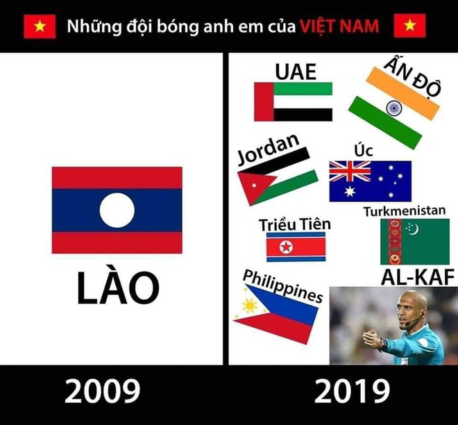 Tâm trạng thay đổi liên tục của CĐV Việt khi xem Triều Tiên thi đấu - nguồn chế ảnh bất tận - Ảnh 6.