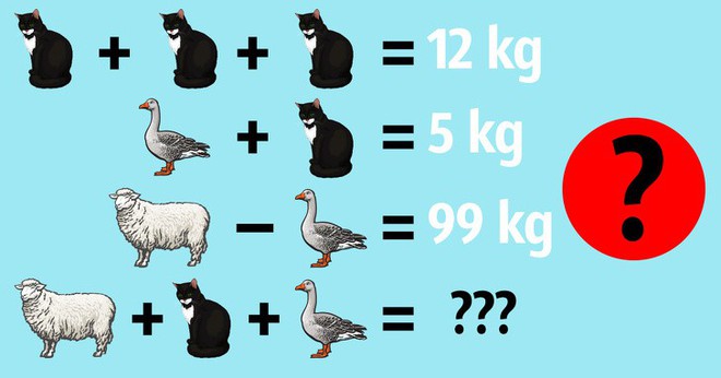 2 câu đố hóc búa: Thách thức 30 giây ngay cả người thông minh nhất - Ảnh 2.