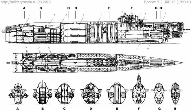 Liên Xô từng muốn chế tạo siêu tàu ngầm có thể mang theo xe tăng và phương tiện lưỡng cư để đổ bộ - Ảnh 1.