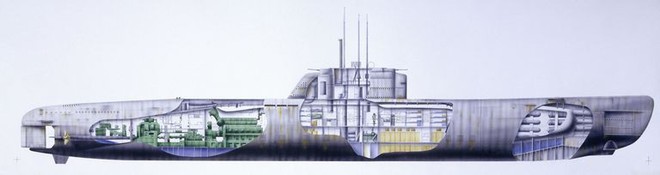 Liên Xô từng muốn chế tạo siêu tàu ngầm có thể mang theo xe tăng và phương tiện lưỡng cư để đổ bộ - Ảnh 2.