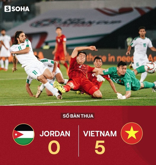 Báo Thái Lan bất ngờ dự đoán một kết cục đau đớn cho tuyển Việt Nam trước Jordan - Ảnh 3.