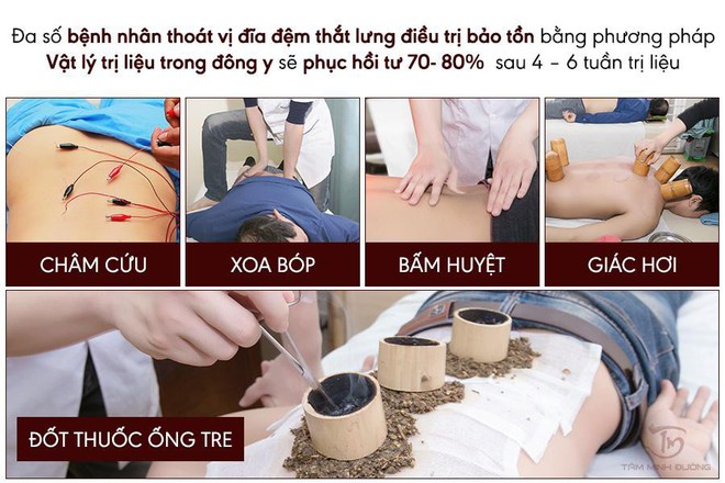 Chữa thoát vị đĩa đệm cột sống thắt lưng bằng thuốc nam thế nào? Bác sĩ giải đáp - Ảnh 3.