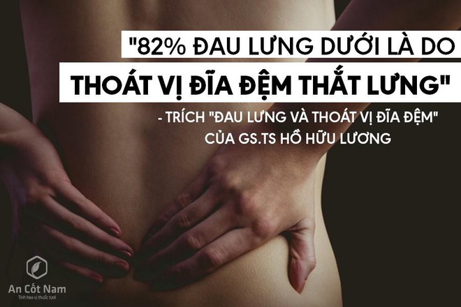 Đau lưng dưới: Dấu hiệu cảnh báo các căn bệnh cột sống nguy hiểm - Ảnh 1.