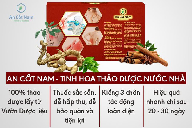 Đau lưng dưới: Dấu hiệu cảnh báo các căn bệnh cột sống nguy hiểm - Ảnh 3.