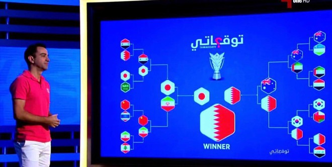 Cùng tin dùng các ngôi sao U23, tại sao Qatar tiến xa hơn Việt Nam tại Asian Cup? - Ảnh 4.