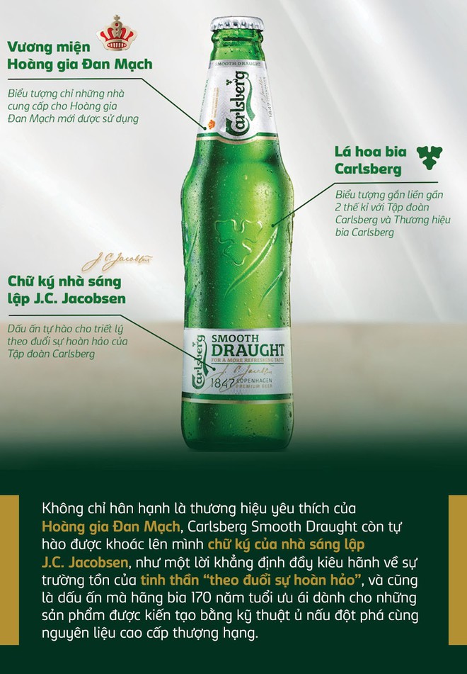 Đằng sau dấu ấn mới của Carlsberg tại Việt Nam - Ảnh 6.