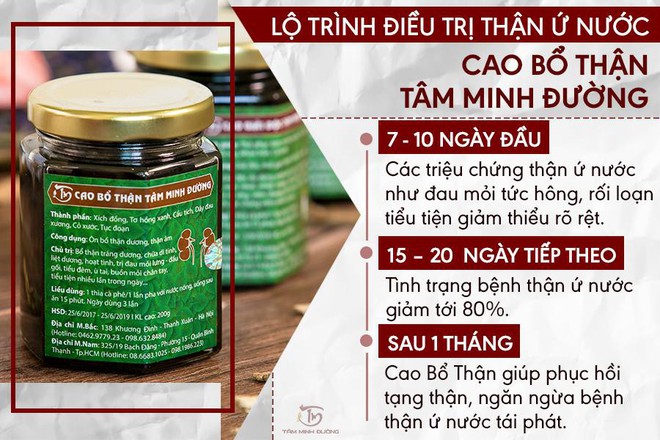 Bệnh thận ứ nước: Nguyên nhân, dấu hiệu và cách chữa bằng Đông y - Ảnh 4.