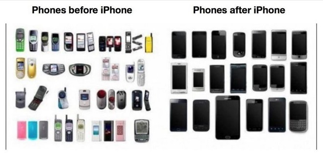 Hai bức ảnh cho thấy Apple ảnh hưởng quá lớn đến điện thoại Android - Ảnh 1.