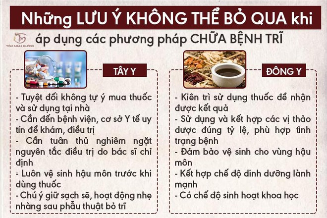 Bệnh trĩ là gì? Nguyên nhân, triệu chứng và cách điều trị hiệu quả - Ảnh 3.