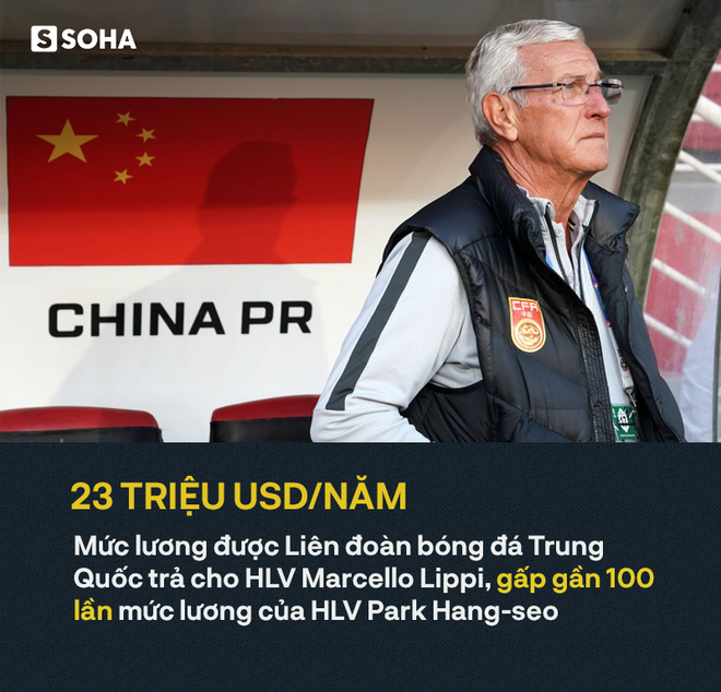 Từ lời thú nhận của thầy Park, đừng để bóng đá Việt Nam mắc kẹt như Trung Quốc - Ảnh 2.