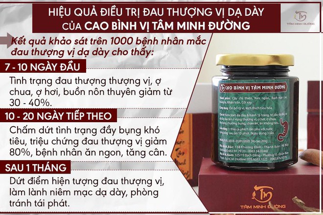 Đau thượng vị là gì? Nguyên nhân, triệu chứng và cách chữa trị - Ảnh 3.