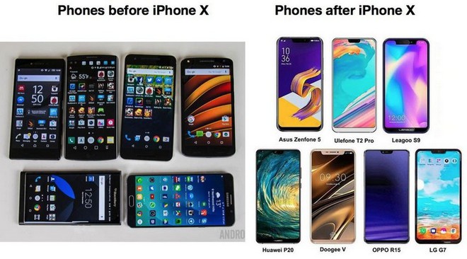 2  bức ảnh cho thấy ảnh hưởng của iPhone tới smartphone Android lớn đến như thế nào? - Ảnh 2.