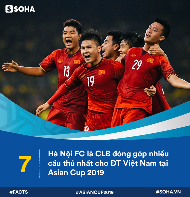 12 con số ấn tượng của ĐT Việt Nam trước ngày ra quân Asian Cup 2019 - Ảnh 11.