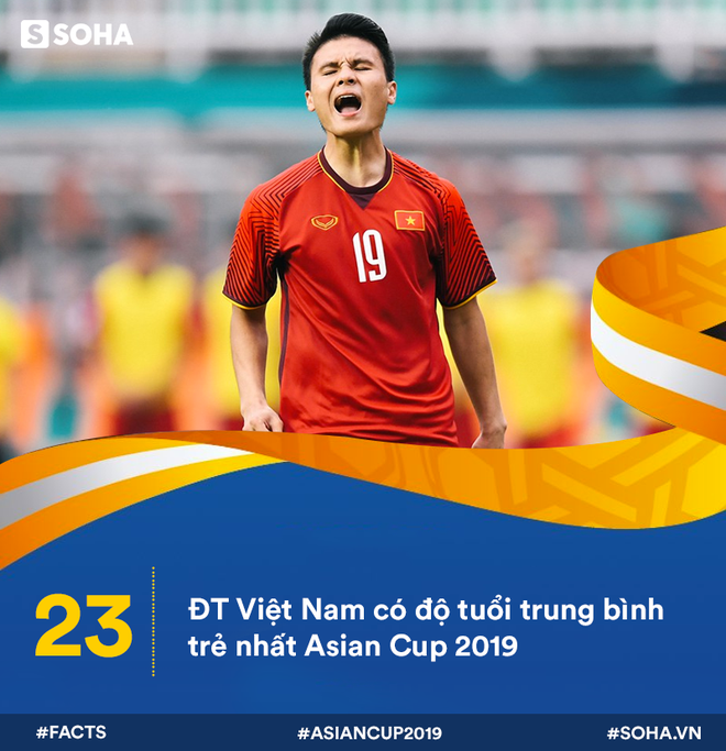 12 con số ấn tượng của ĐT Việt Nam trước ngày ra quân Asian Cup 2019 - Ảnh 5.