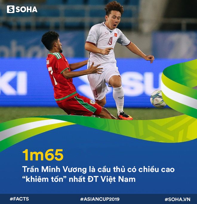 12 con số ấn tượng của ĐT Việt Nam trước ngày ra quân Asian Cup 2019 - Ảnh 8.